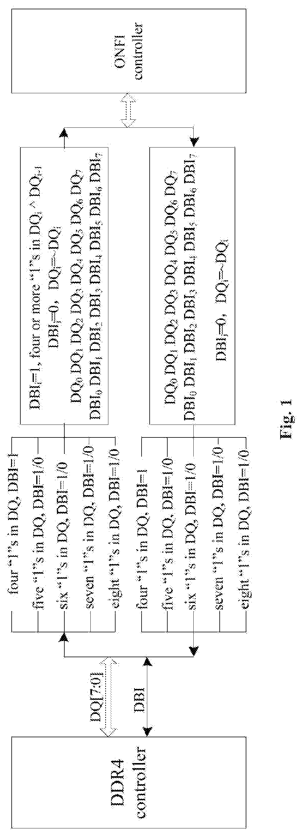 Data backup method and data recovery method for nvdimm, nvdimm controller, and nvdimm