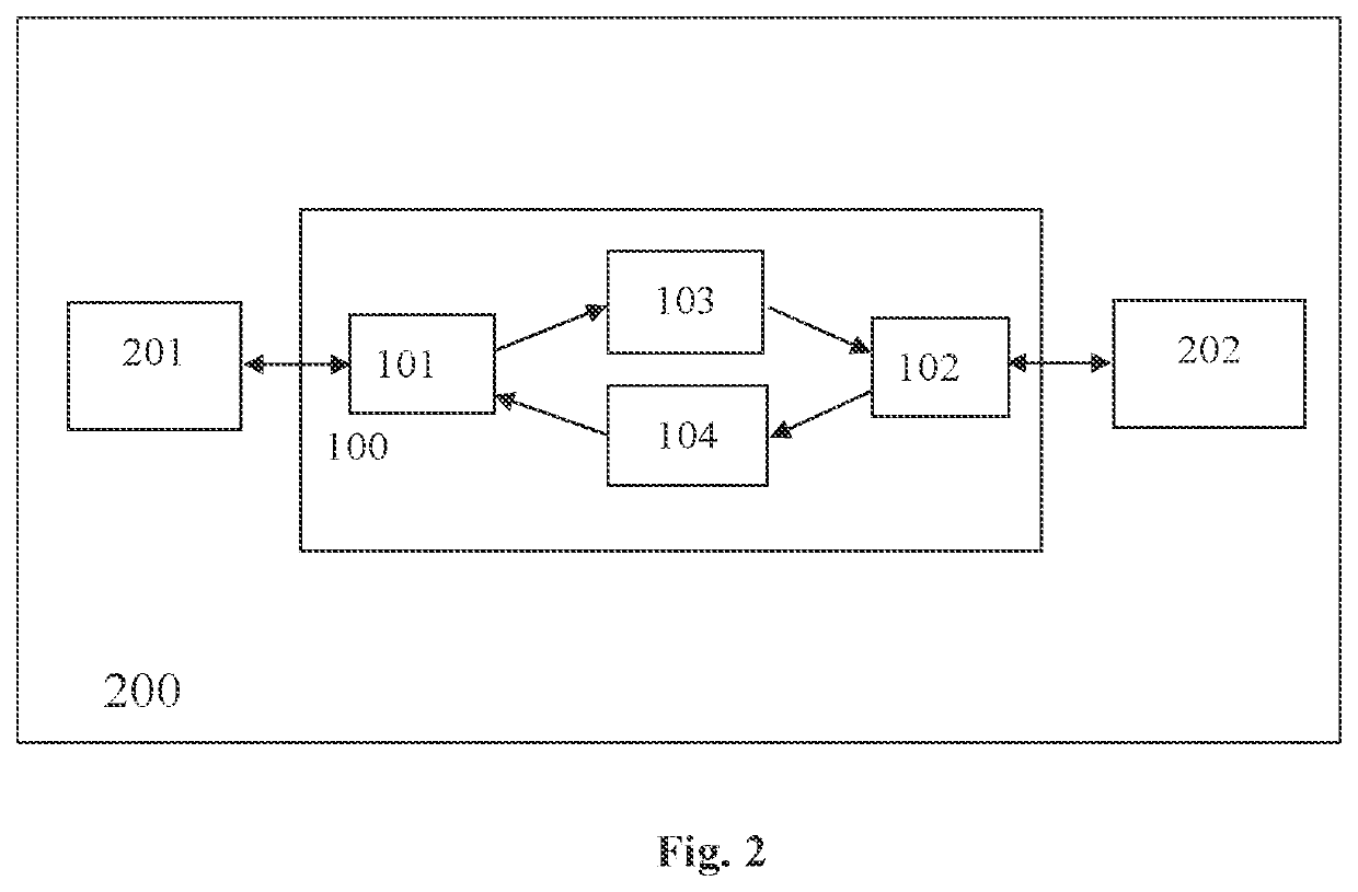 Data backup method and data recovery method for nvdimm, nvdimm controller, and nvdimm