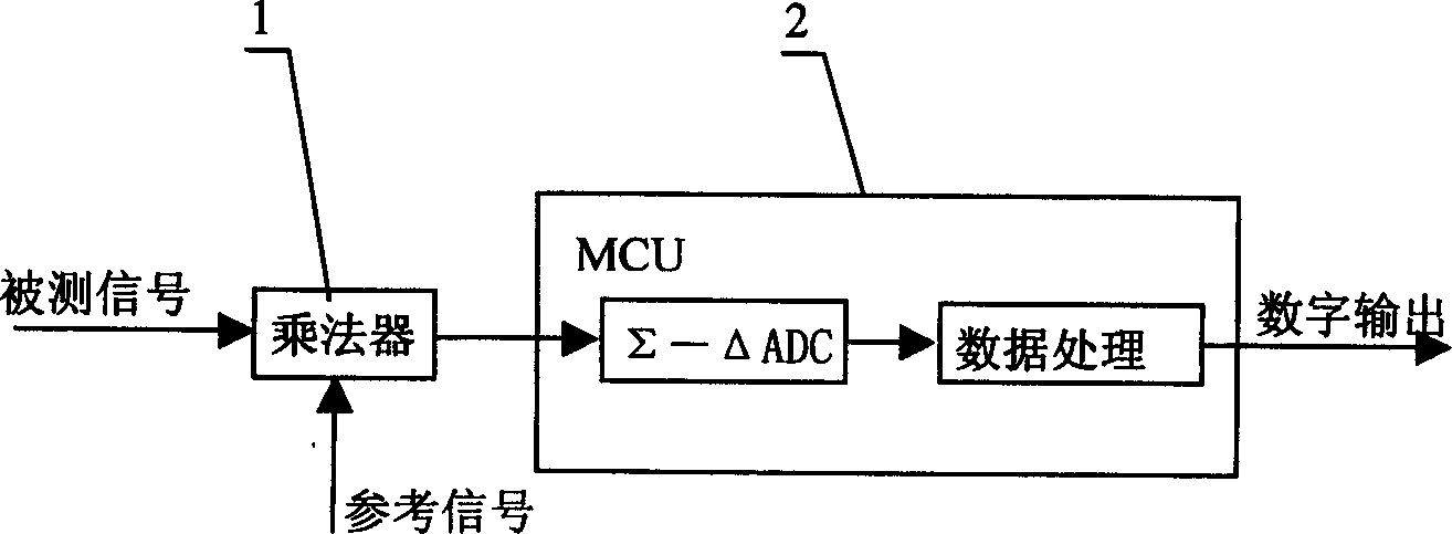 Novel lock phase detection circuit