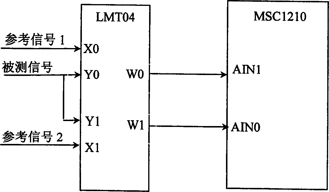 Novel lock phase detection circuit