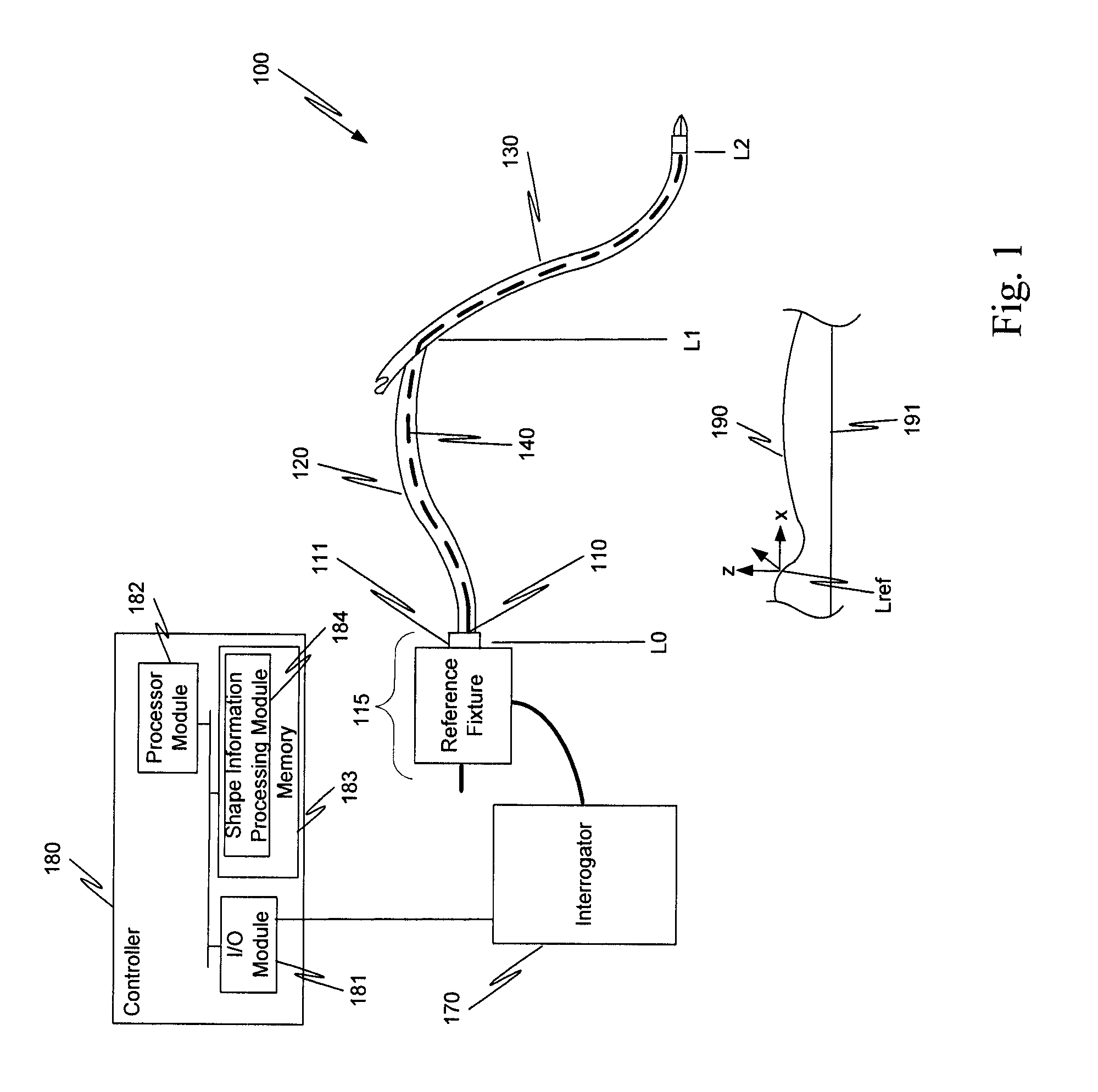 Method and system for absolute three-dimensional measurements using a twist-insensitive shape sensor