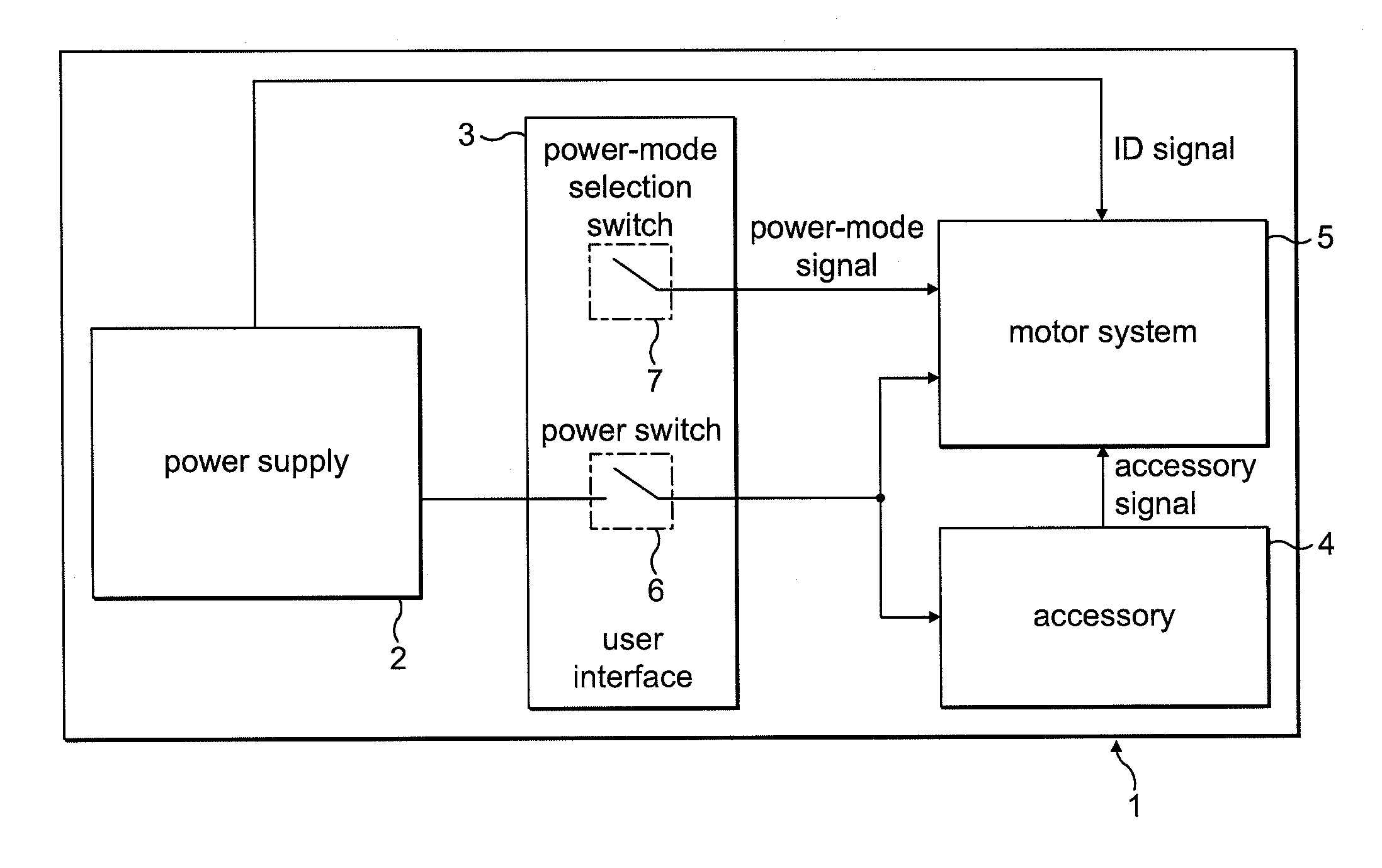 High-speed electric system