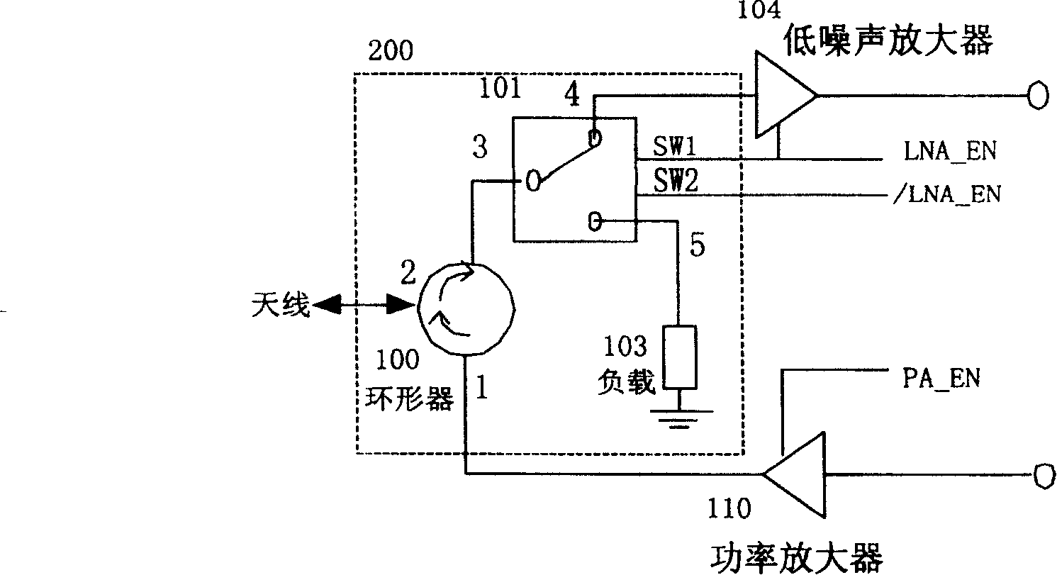 Time division duplex radio communication system receivel/send linear switch circuit and its realizing method