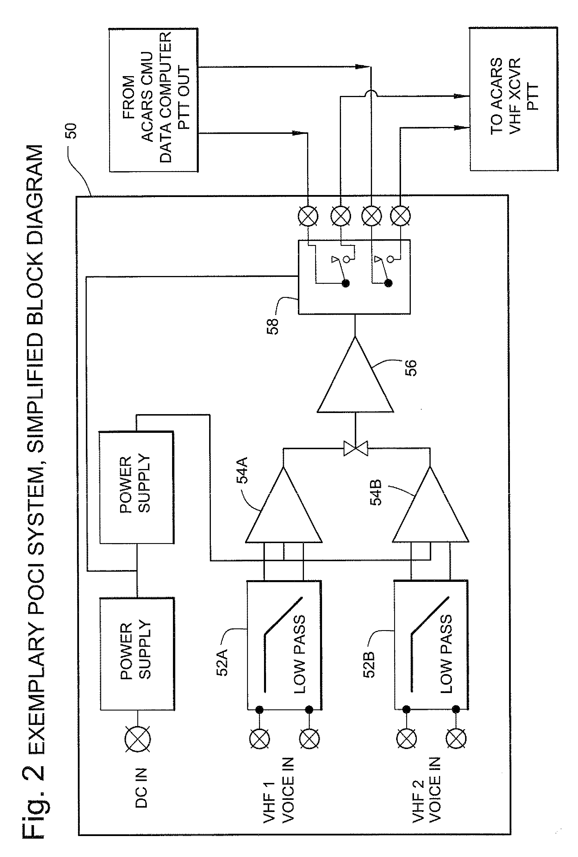 Presence of communication interlock method and apparatus for reducing or eliminating aircraft communications radio interference