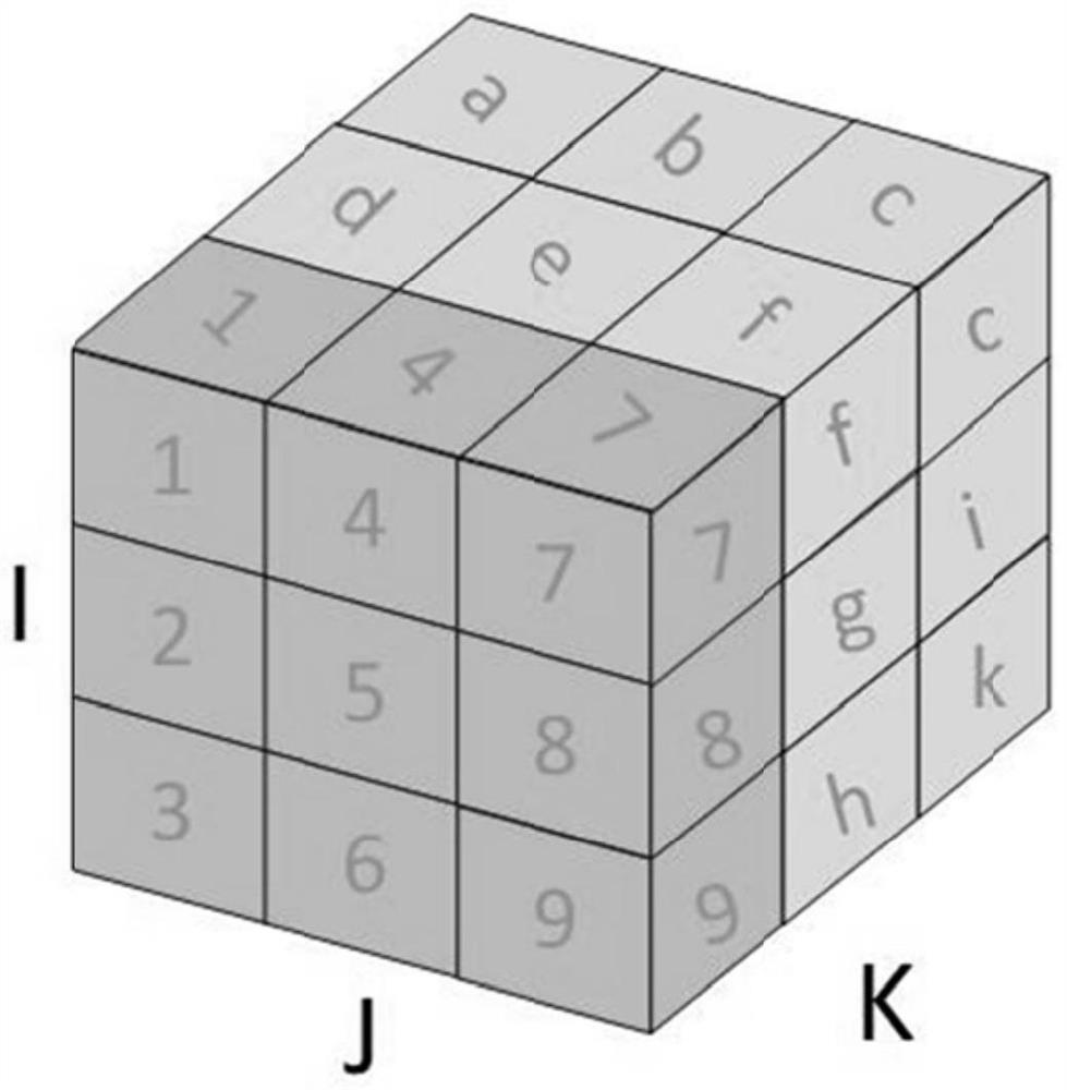 Propagation prediction method for malicious software