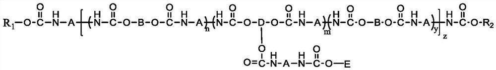 Polyurethane thickening agent with dispersing function as well as preparation method and application thereof