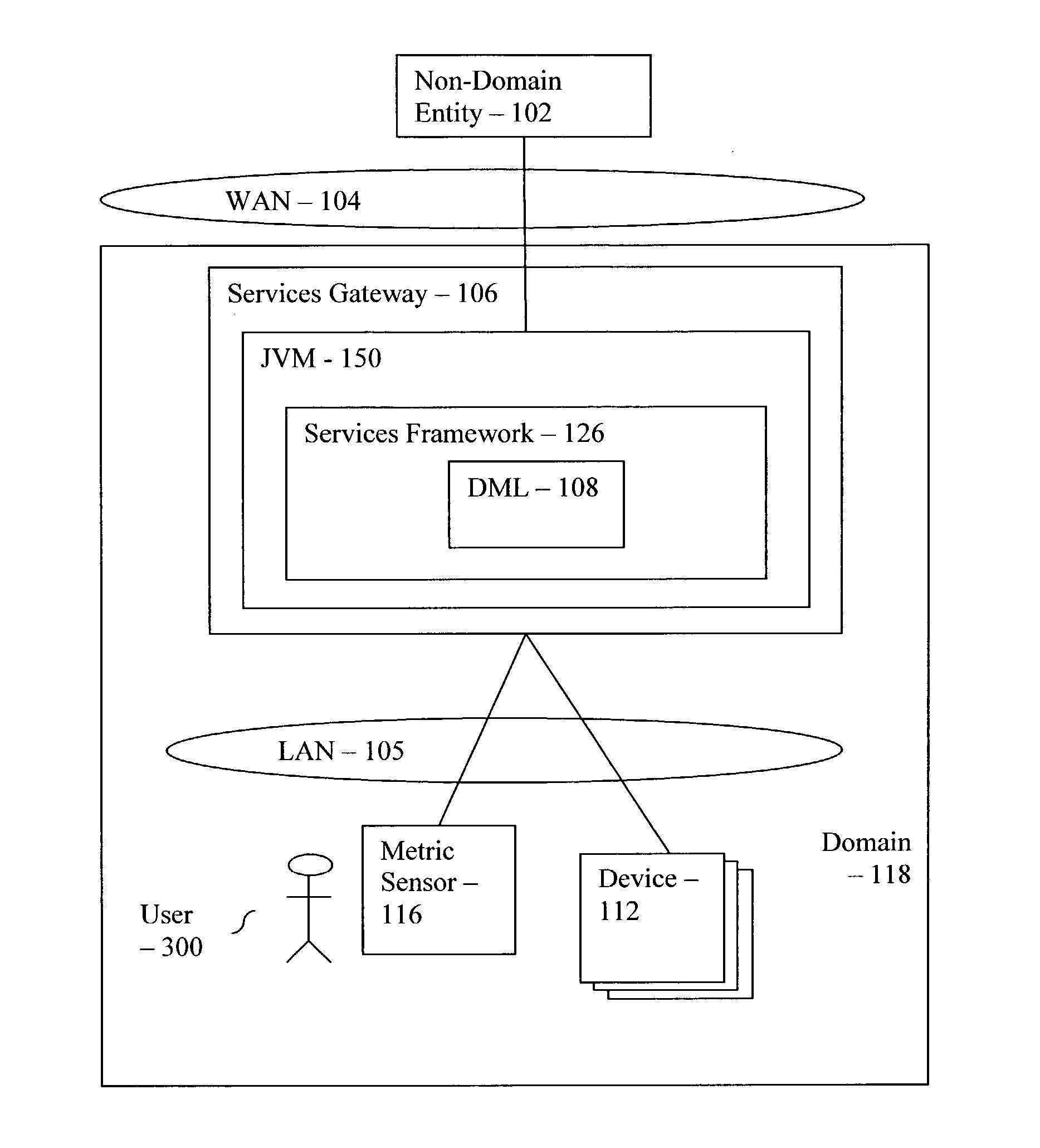 Method and system for administering devices including an action log