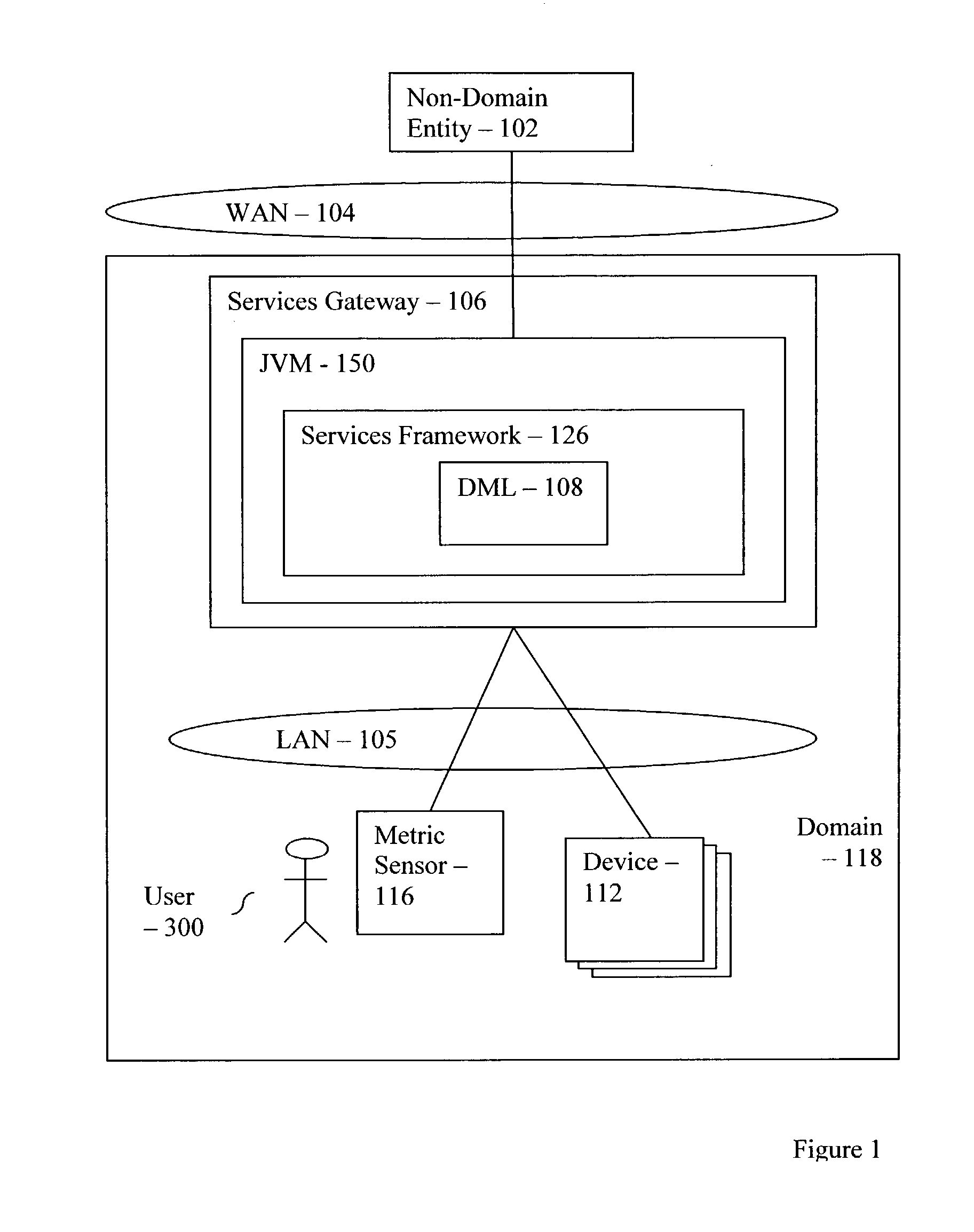 Method and system for administering devices including an action log