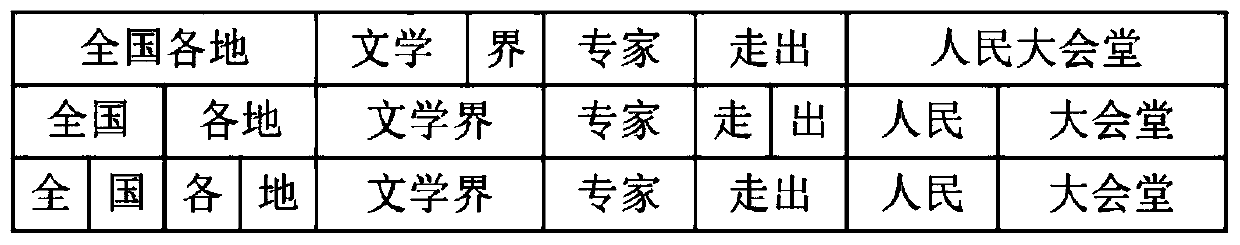 Multi-criterion Chinese word segmentation method based on local self-attention mechanism and segmentation tree