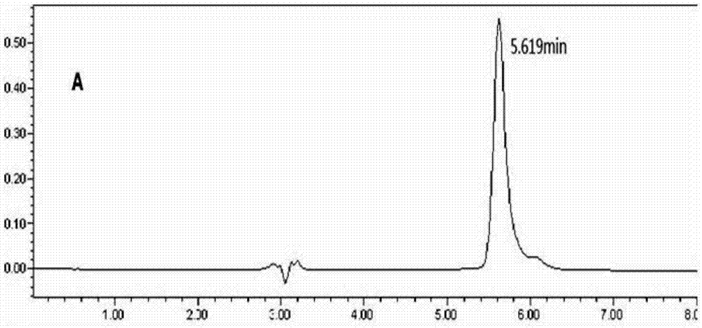 Strain with high expression of daptomycin and its screening method