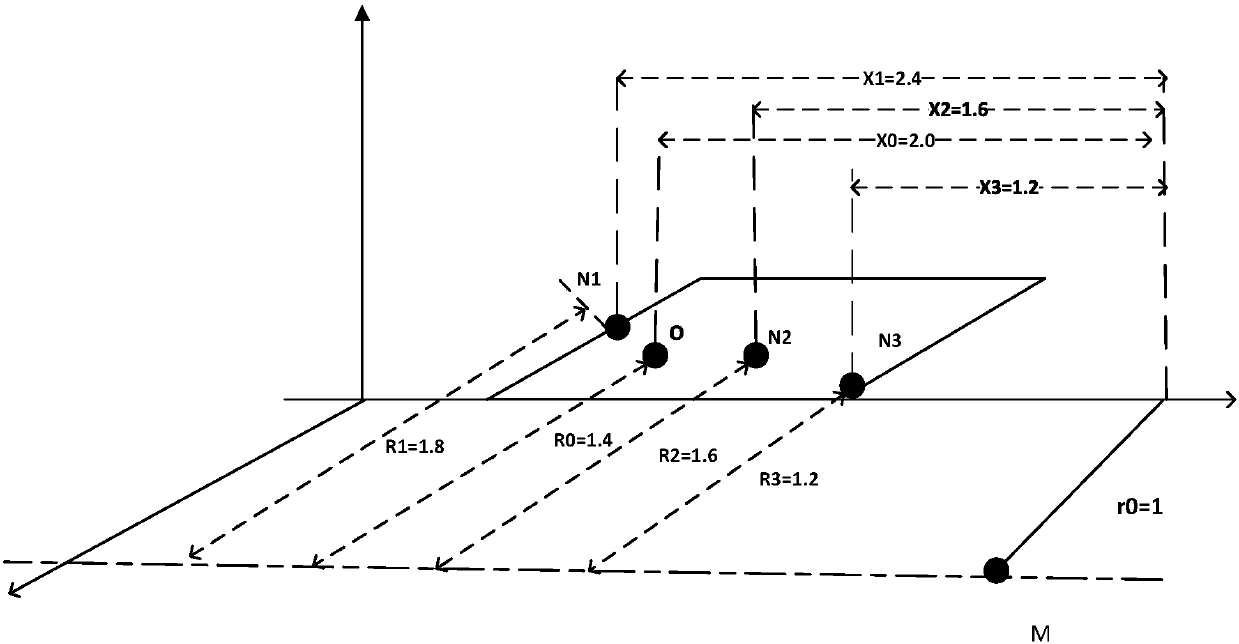 Train wheelset bearing rail edge sound signal separation method based on harmonic-impact Doppler modulation compound dictionary