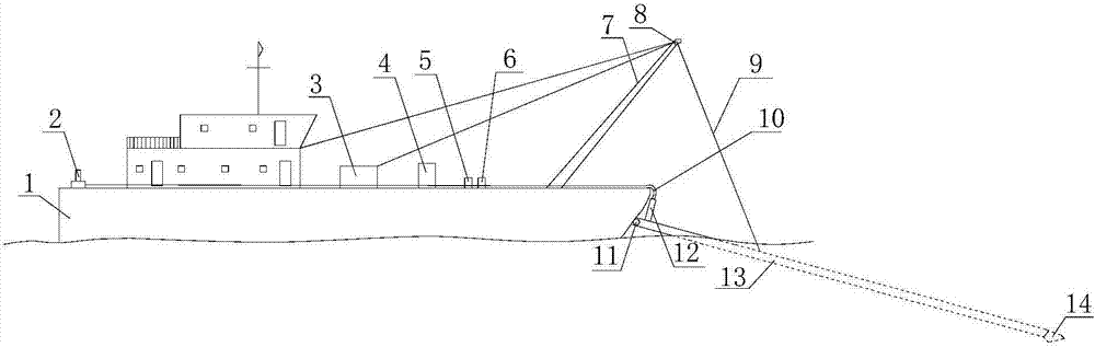 A device for dredging under the wharf and its construction method