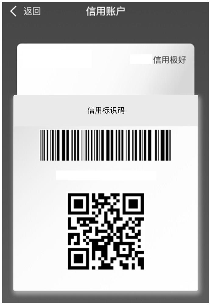 Monitoring processing method and device under credit contract system