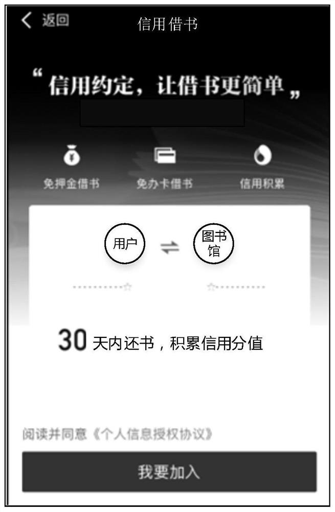 Monitoring processing method and device under credit contract system