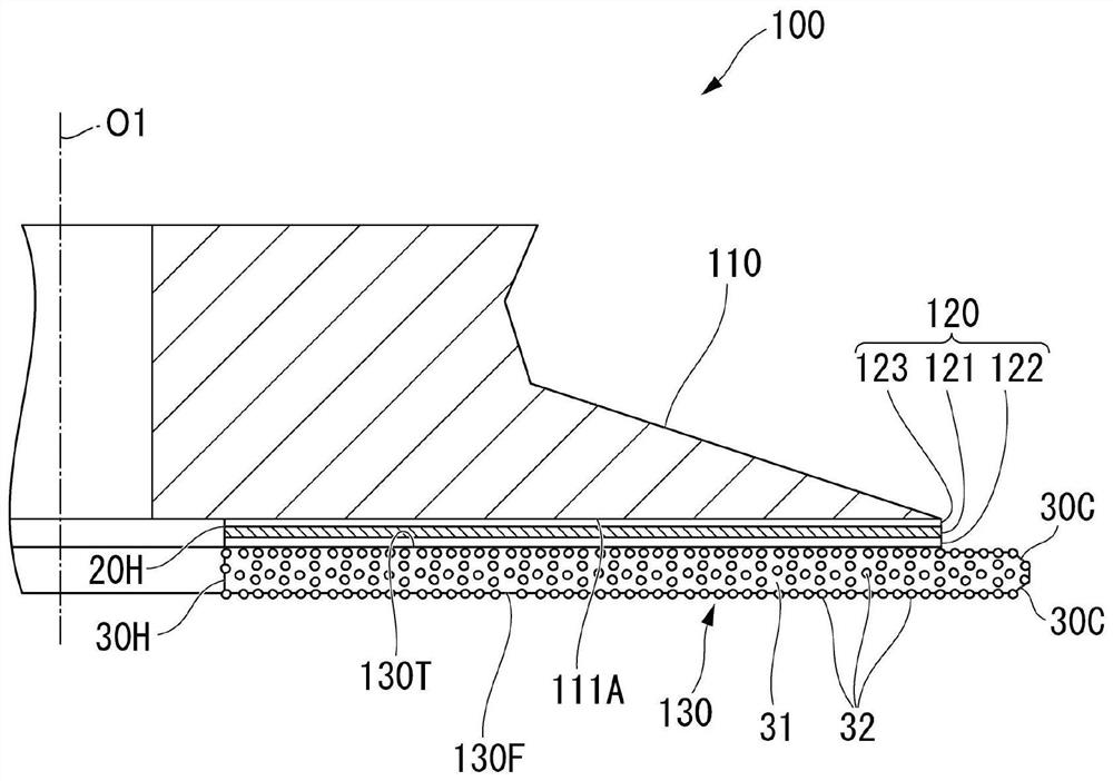 Hub type blade and manufacturing method of hub type blade