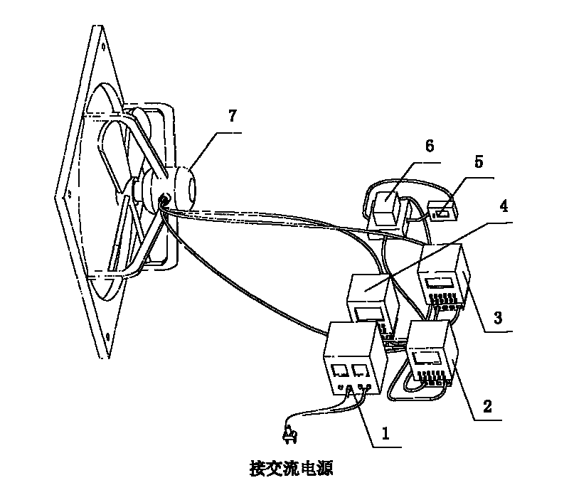 Durability test device for automotive air-conditioning condenser fan