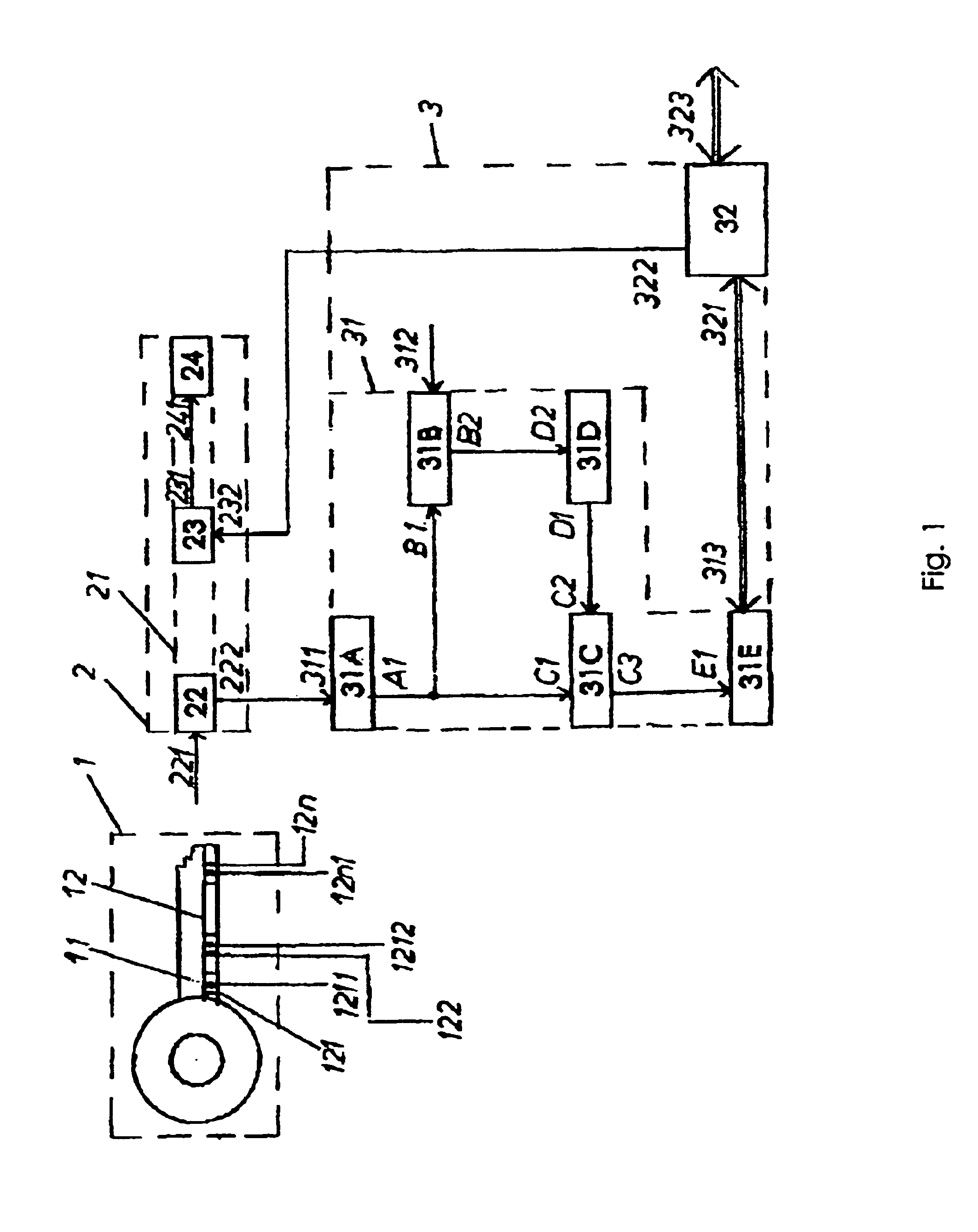 Electronically tested high-security coding and decoding device