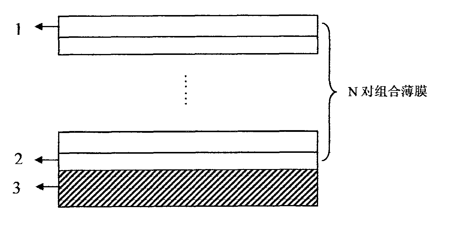 All-organic one-dimensional photonic crystal based on surface plasma effect and preparation method thereof