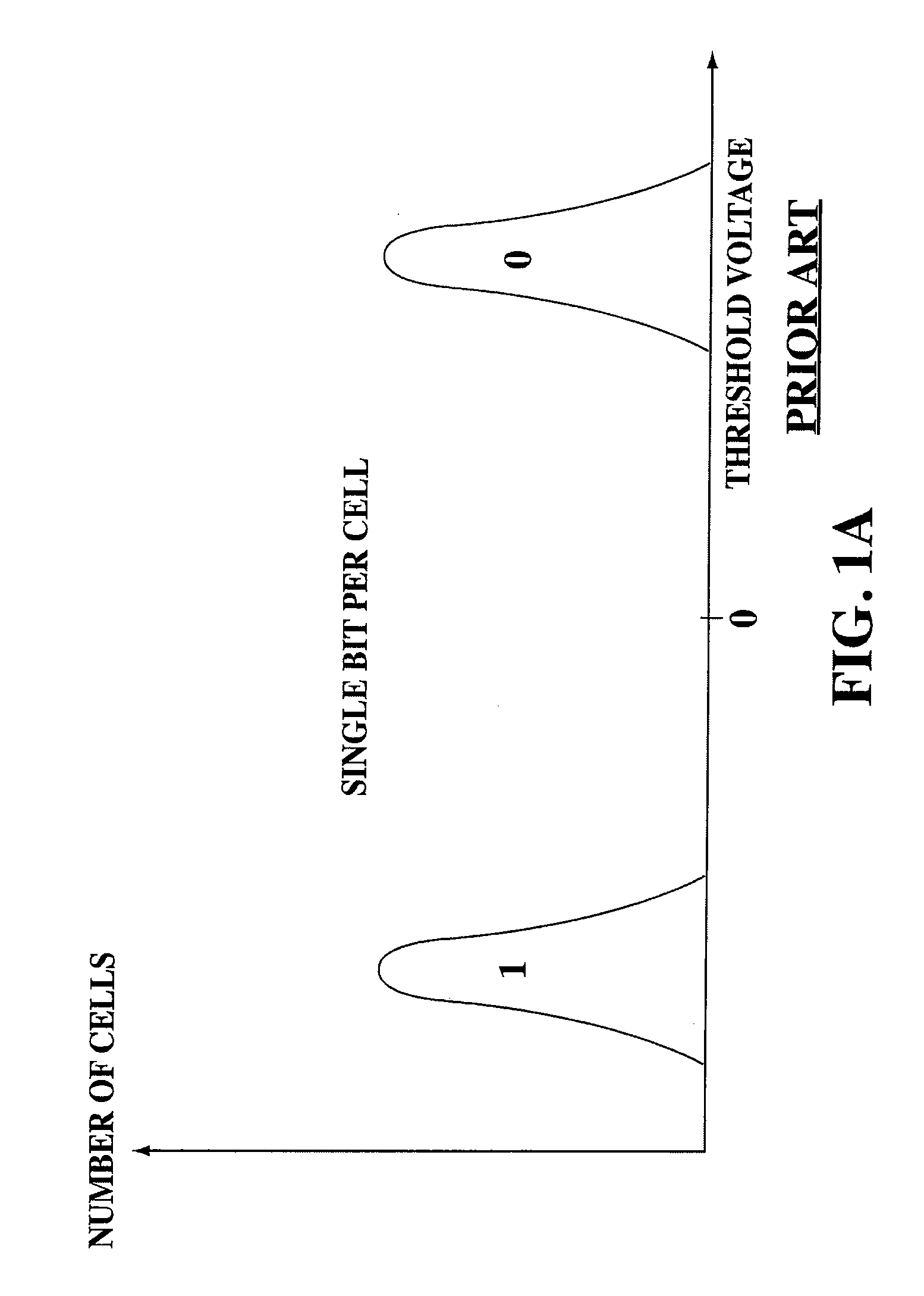 NAND Flash Memory Controller Exporting a NAND Interface