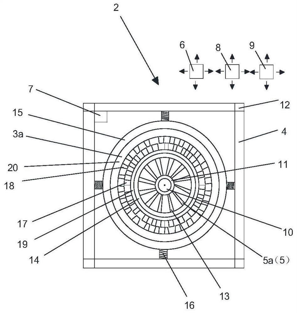 Wind and wind synergistically drive micro-array multiple energy harvesting generators