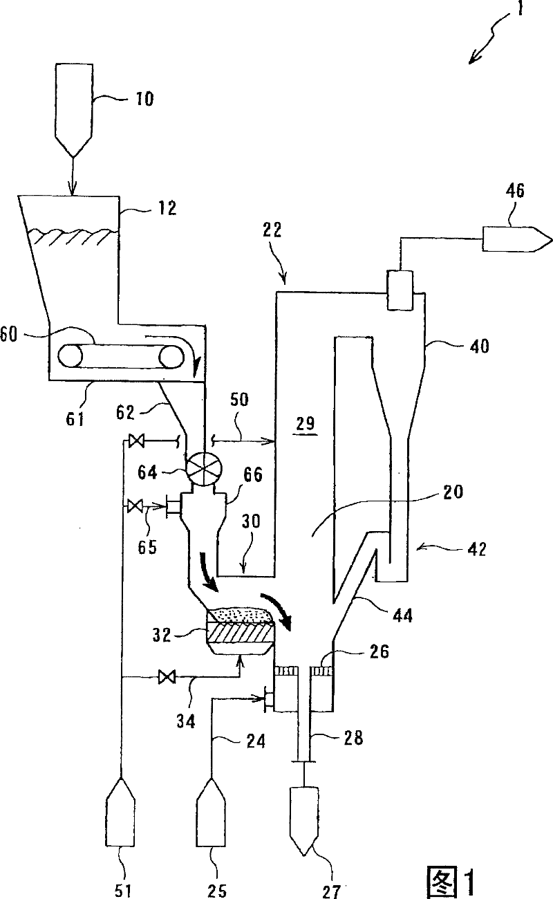 Combustible treating device