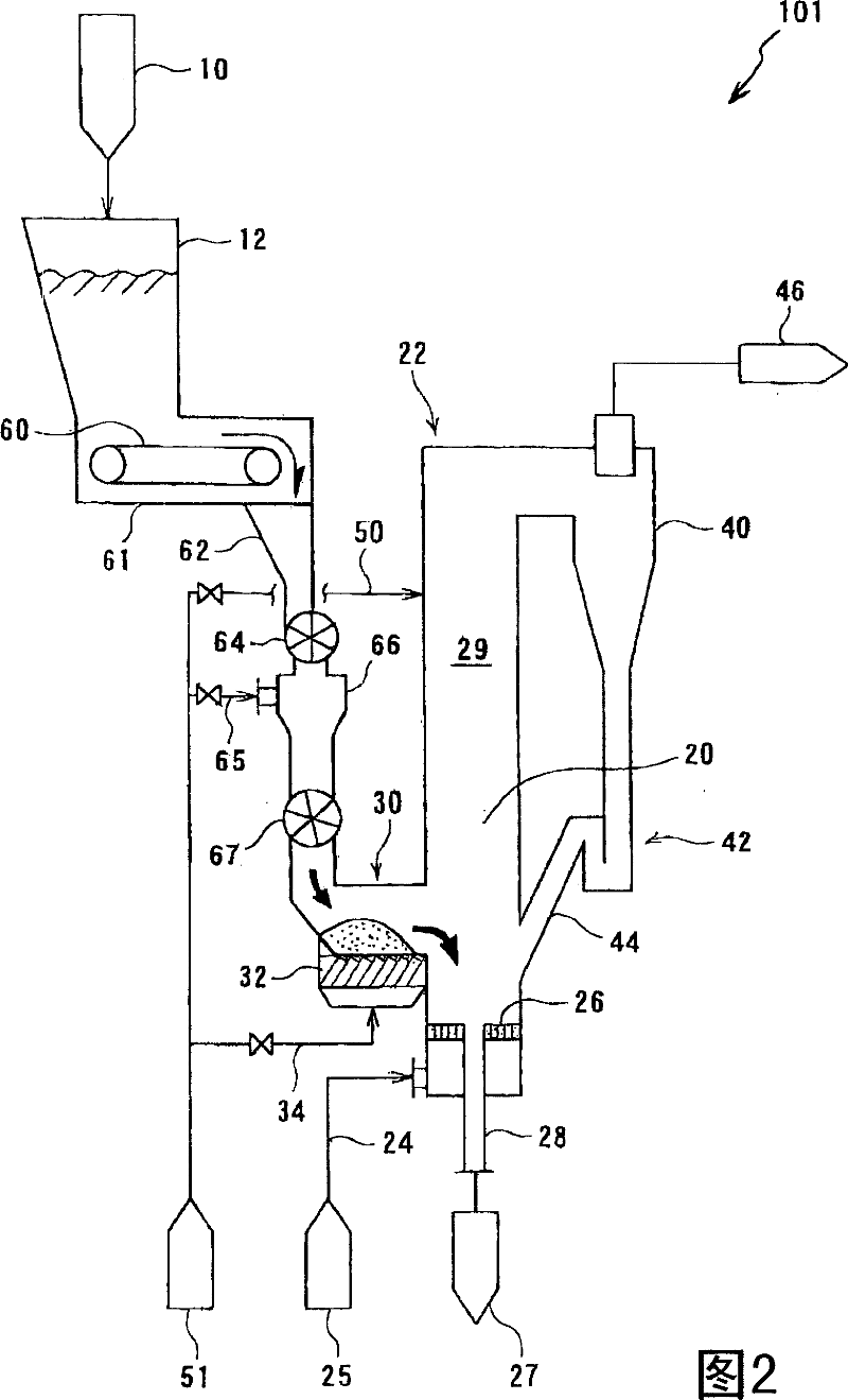 Combustible treating device