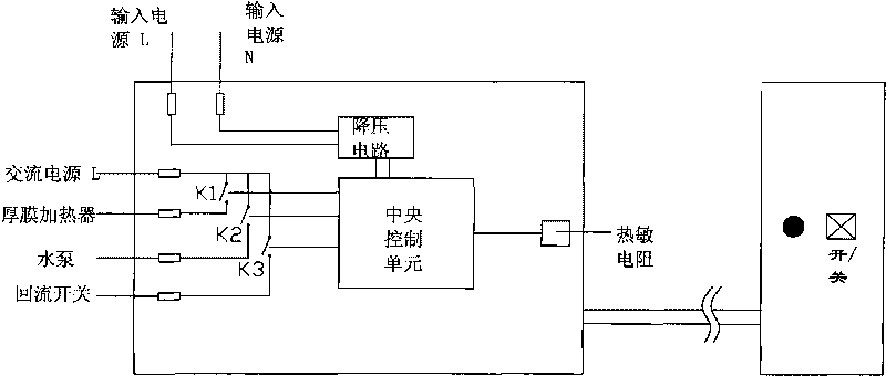 Electric heating device for rapidly heating water to boiling and heating method thereof