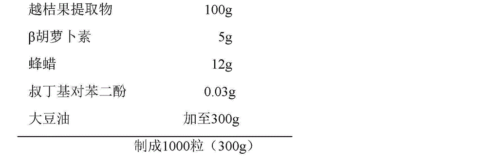 A kind of medicine for treating diabetic retinopathy and preparation method thereof