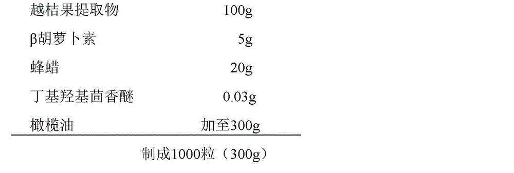 A kind of medicine for treating diabetic retinopathy and preparation method thereof