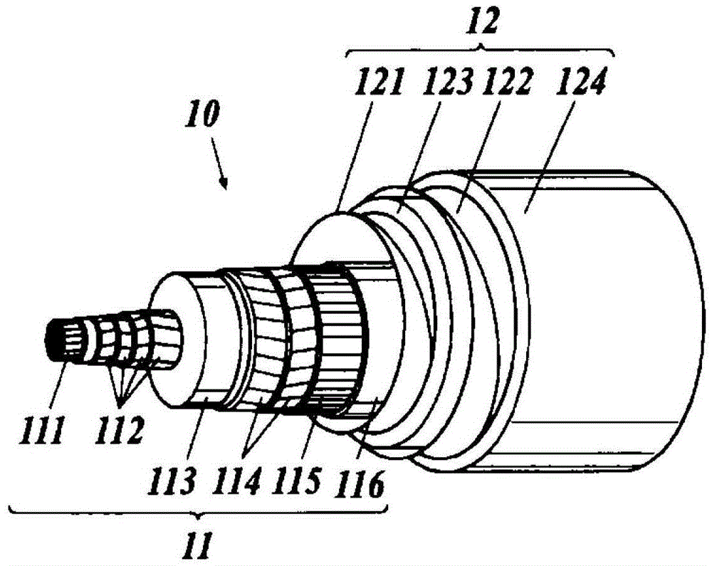 Superconducting cable lines