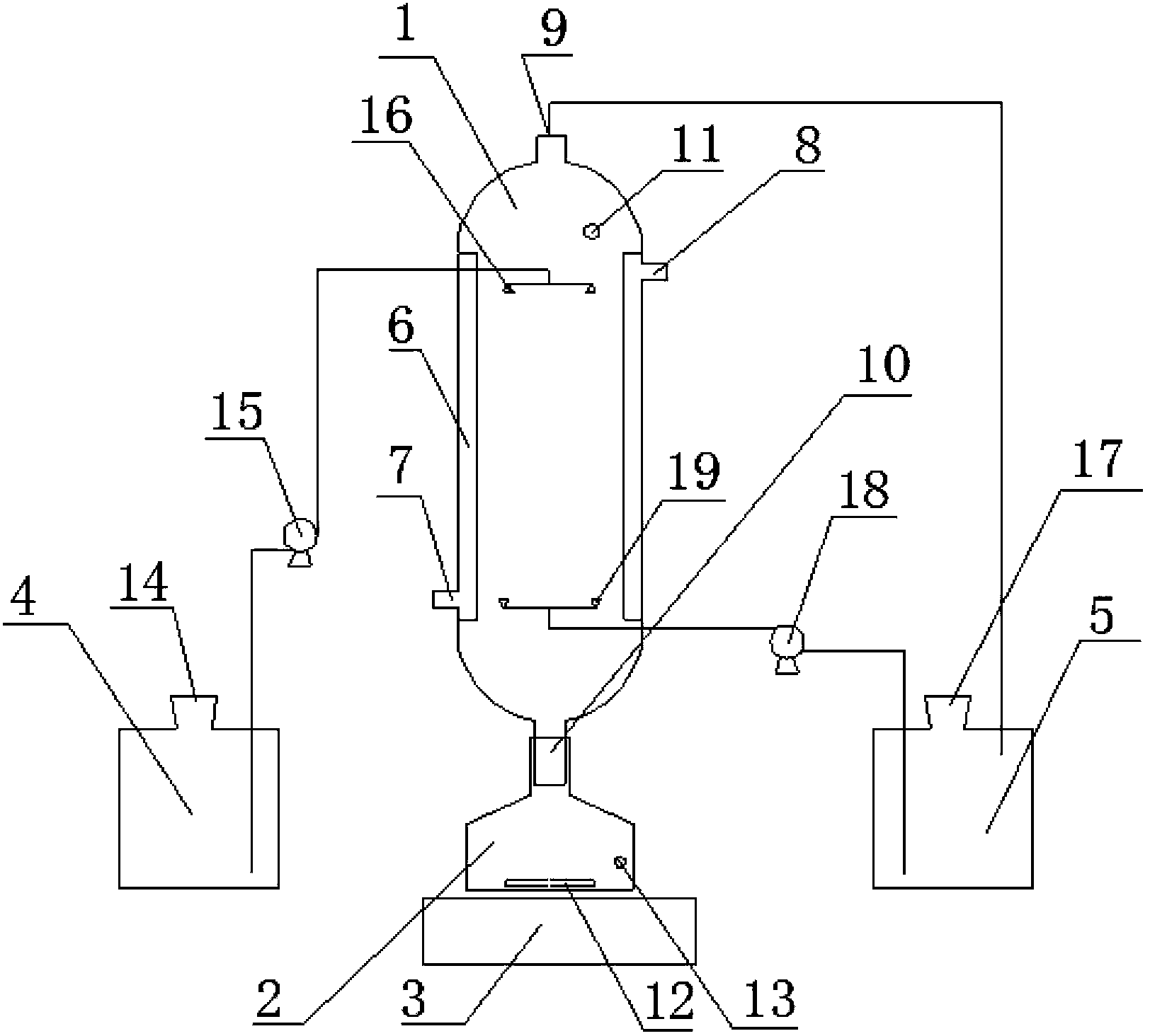 Synthesizer of imidazolium ionic liquids and application thereof