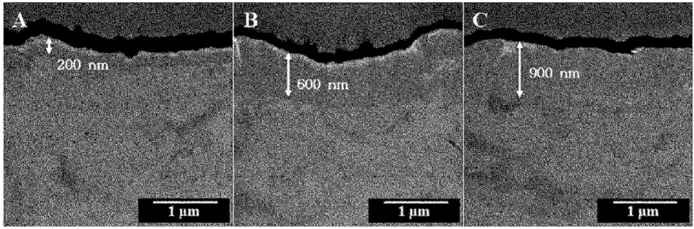 Color-treated base material and base material color treatment method therefor