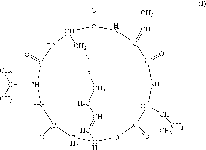 Topical Formulations of Histone Deacetylase Inhibitors and Methods Using the Same