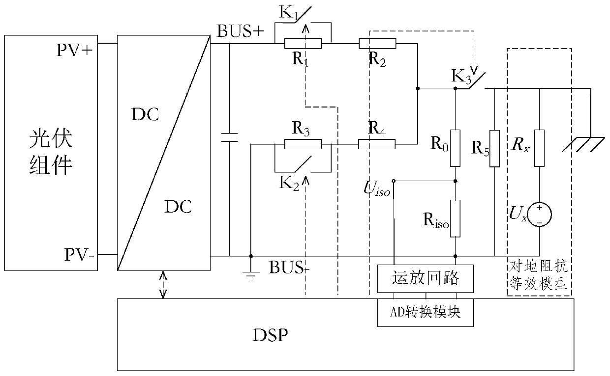 Dual-level ground insulation impedance detection circuit, and self-detection method and measuring method of detection circuit