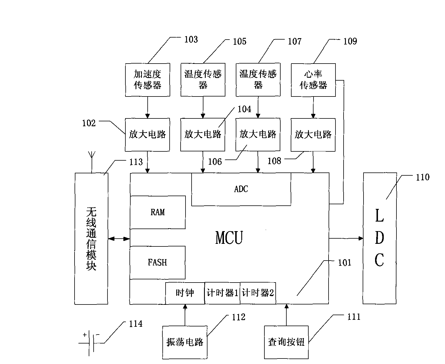 Electricity saving device and method for sport wrist-watch