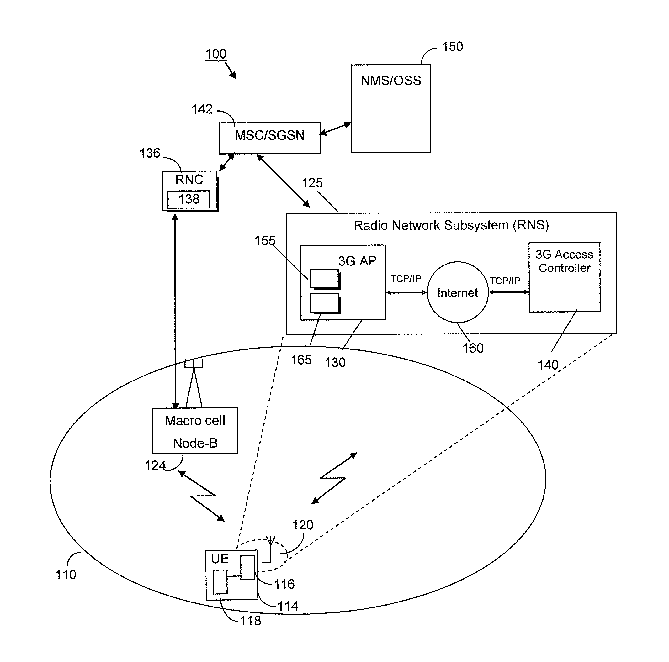 Method and apparatus for determining the location of a femtocell
