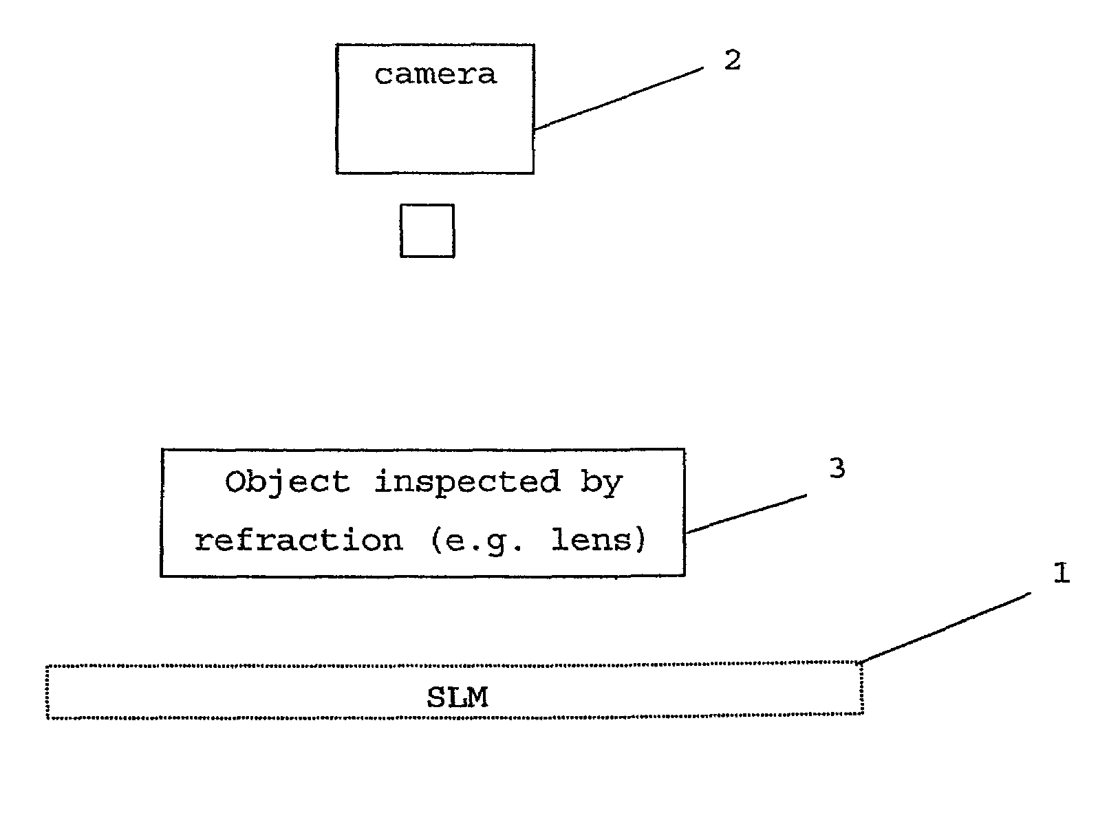 Appliance for controlling transparent or reflective elements