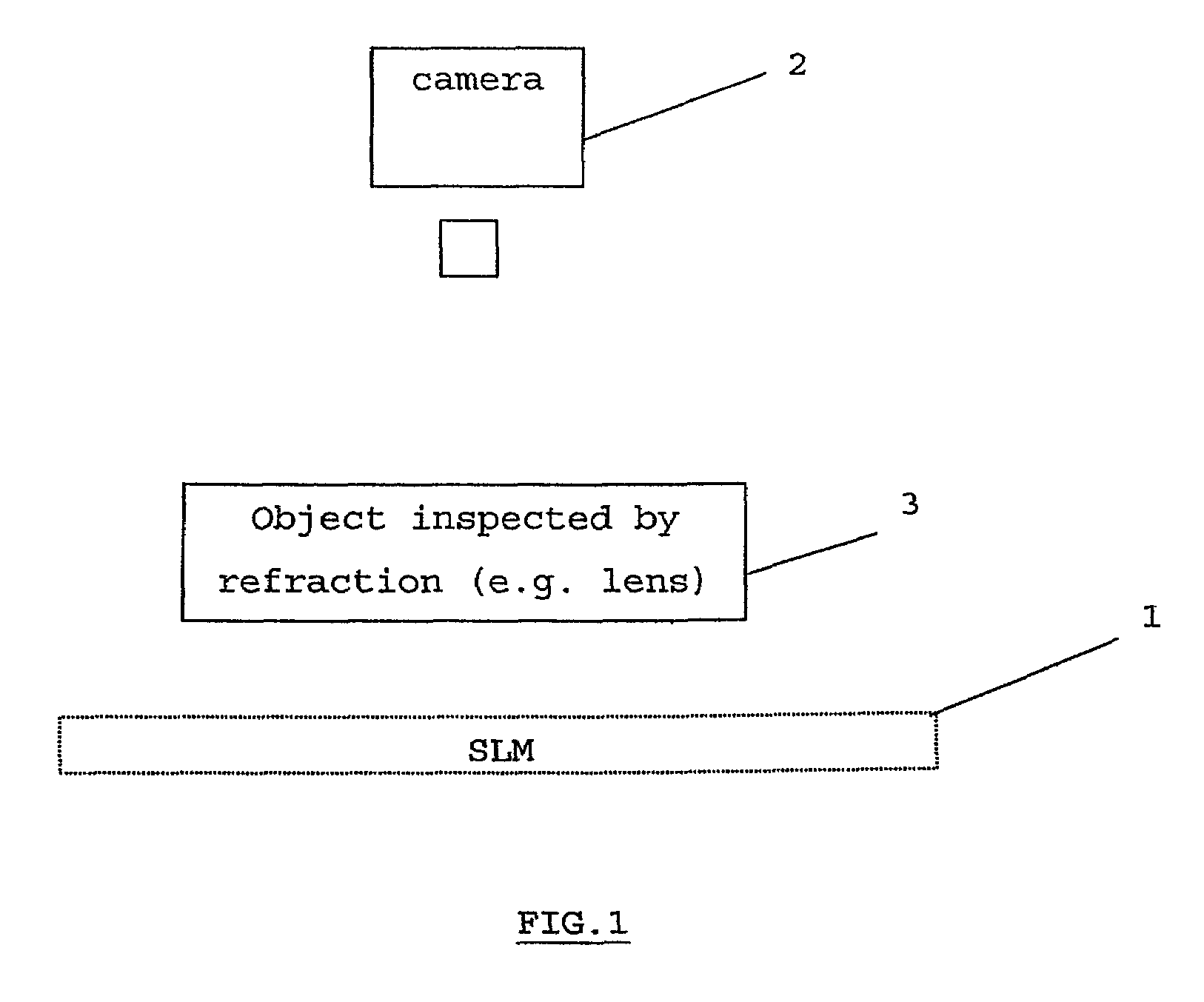 Appliance for controlling transparent or reflective elements