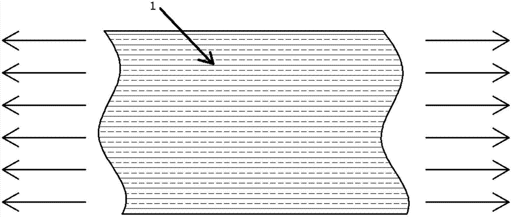 Manufacturing method of fan blade and special prestress applying device thereof