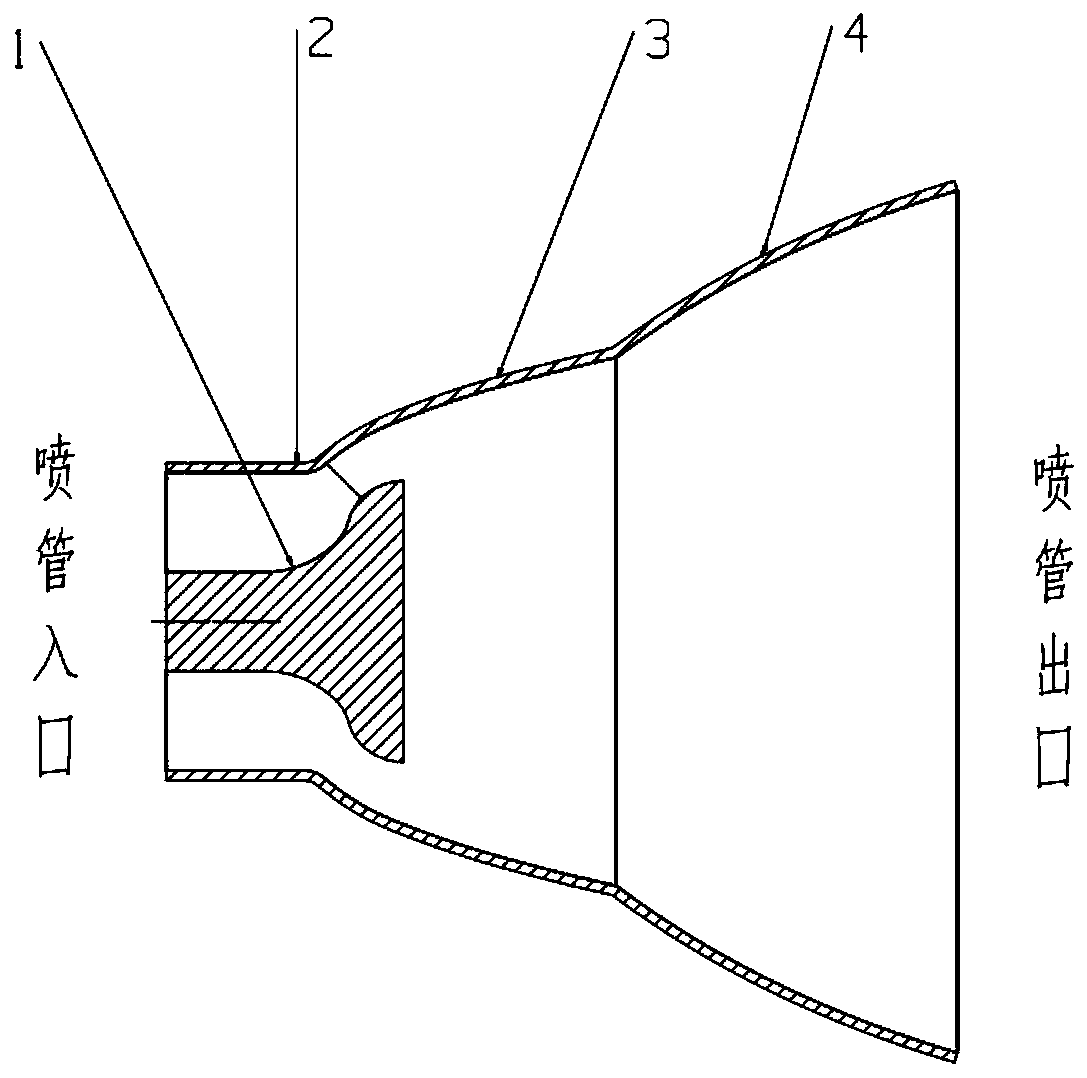 A Double-Bell Expansion-Deflection Nozzle