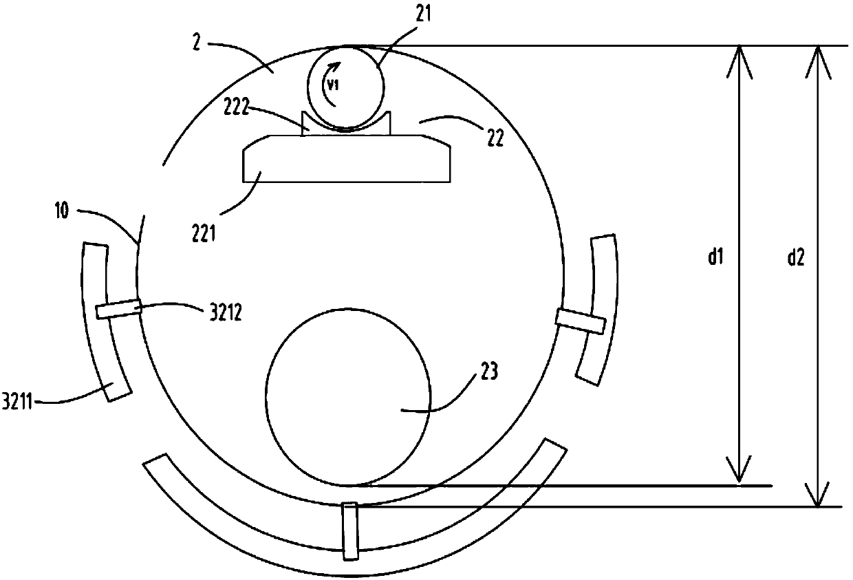 A device for rapid arrangement, grinding, shaping and collection of breaks