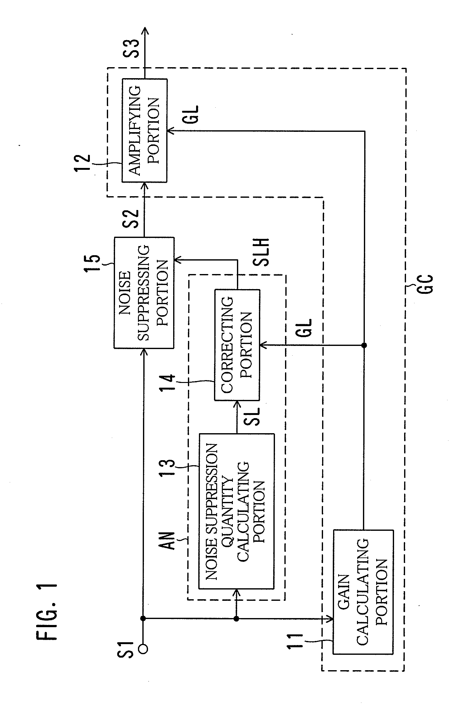 Audio signal processing device and noise suppression processing method in automatic gain control device