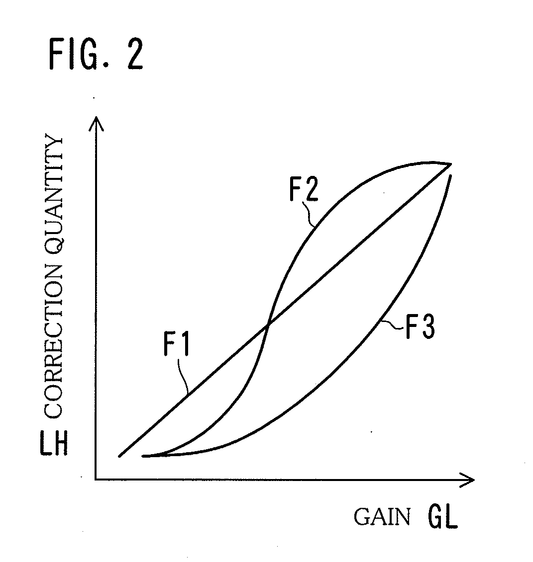 Audio signal processing device and noise suppression processing method in automatic gain control device