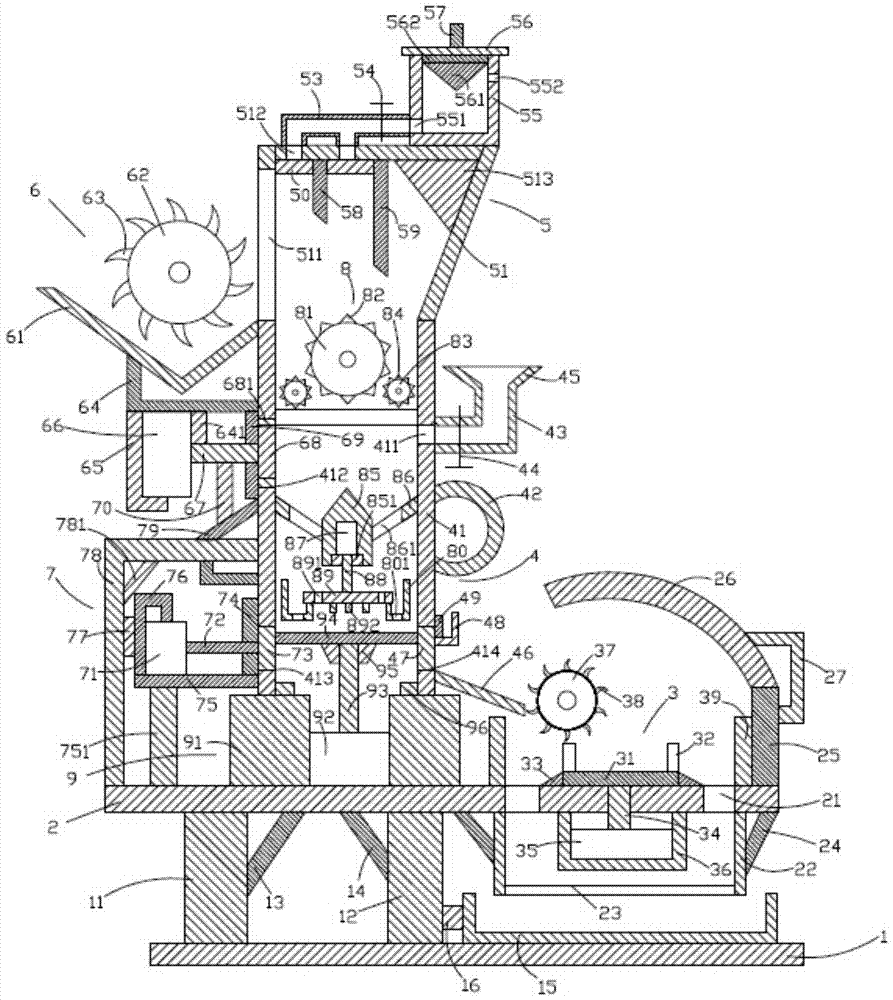 A treatment equipment for oil-contaminated soil