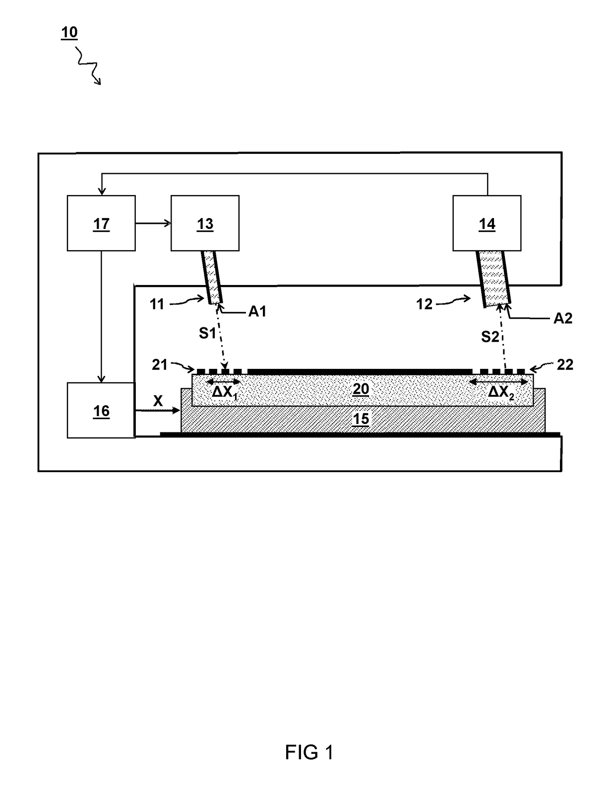 Apparatus and method for reading out an optical chip