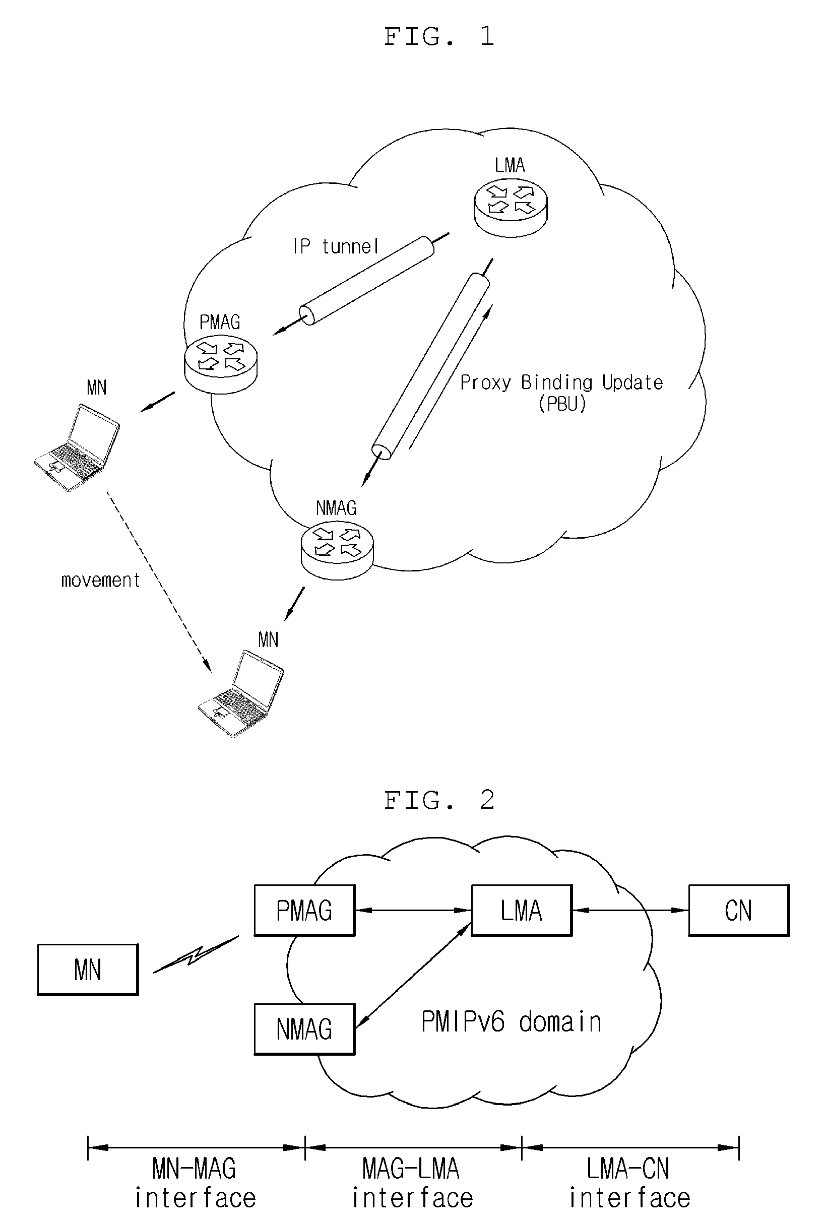Fast handover system and method thereof