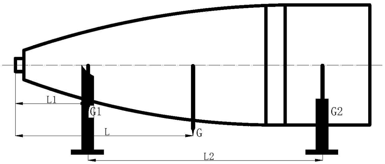 Centroid deviation measurement method for conical cylindrical parts