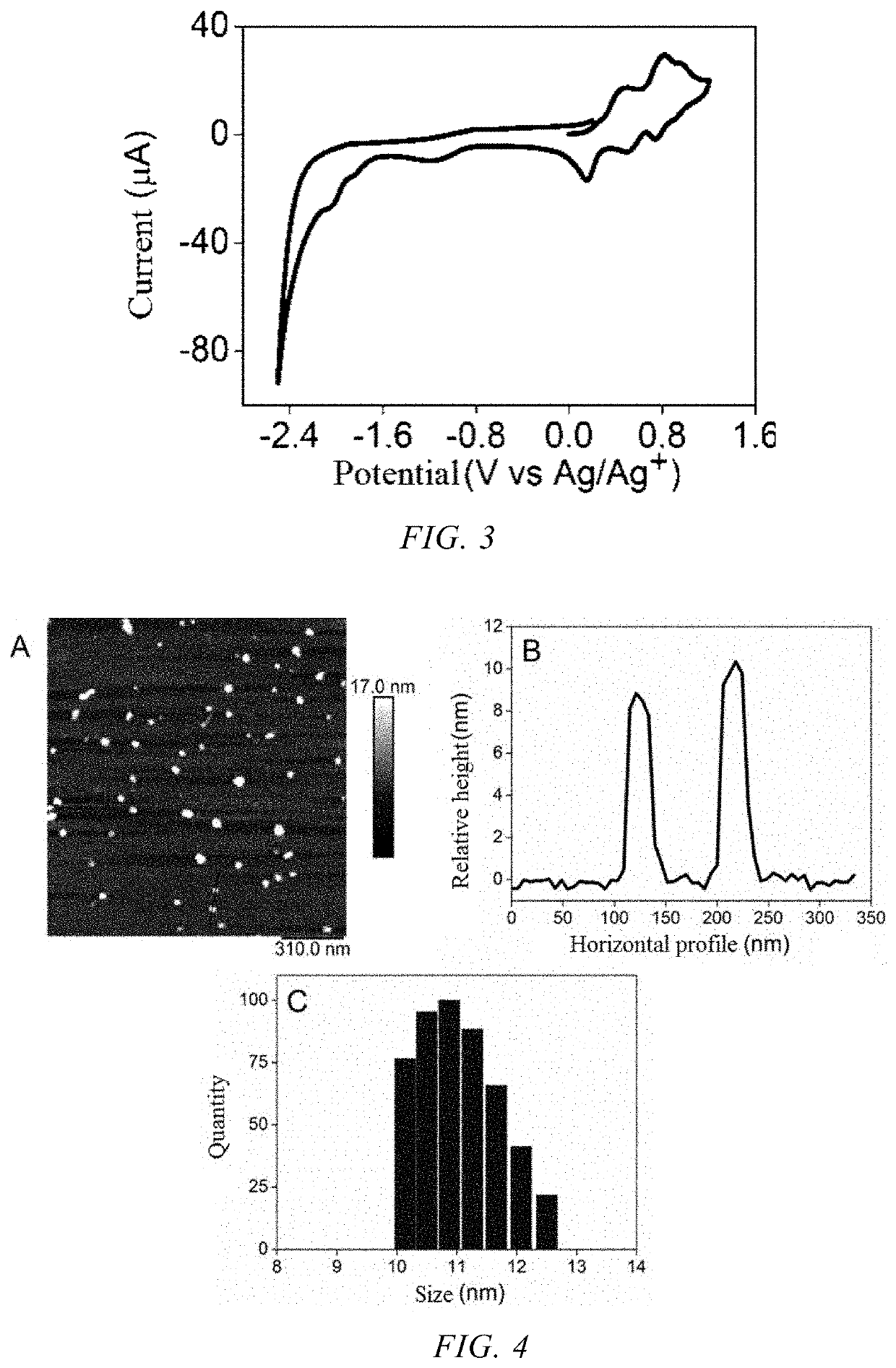 Probe for detecting trace uranyl ions and portable ecl detector based on the same
