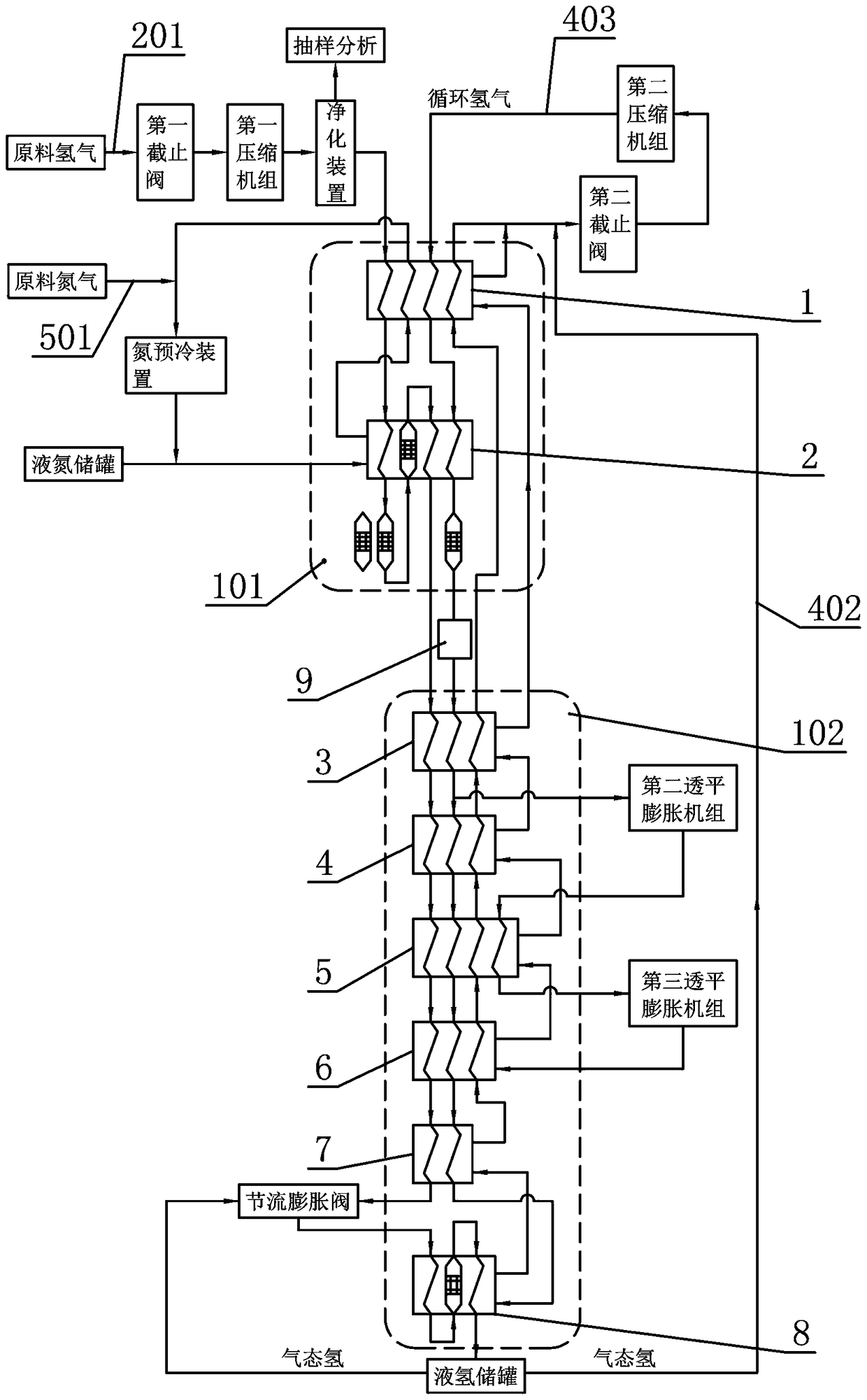 Hydrogen liquefaction device