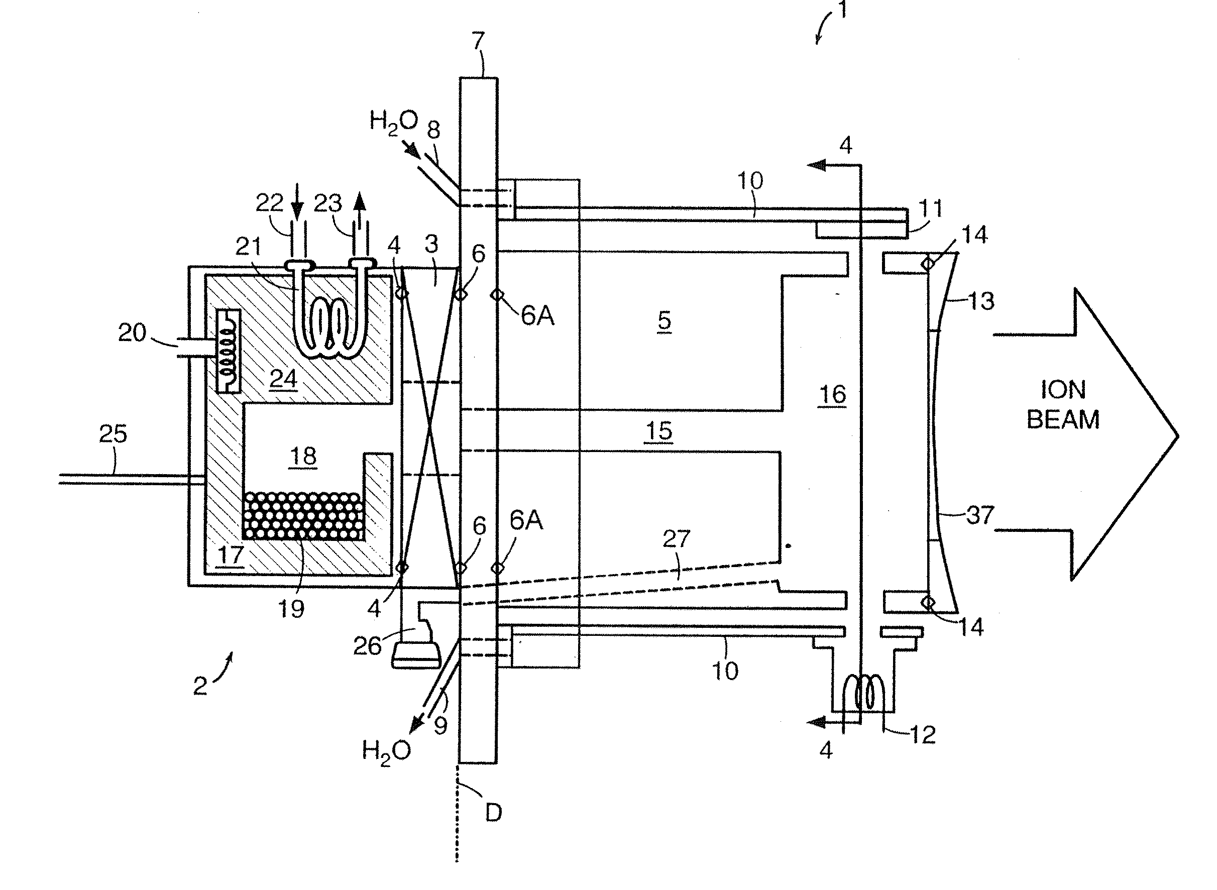 Ion implantation ion source, system and method